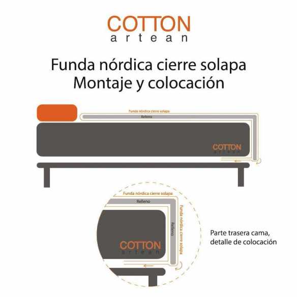 colocar una funda nordica